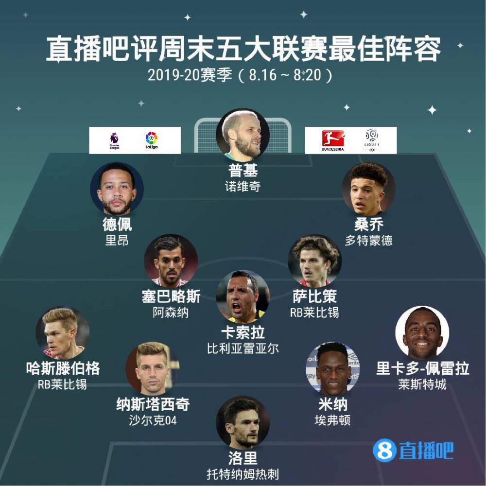供了展示自