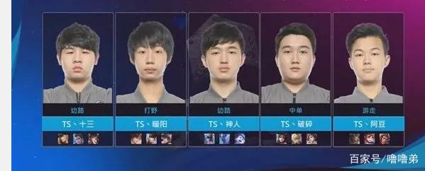 标签