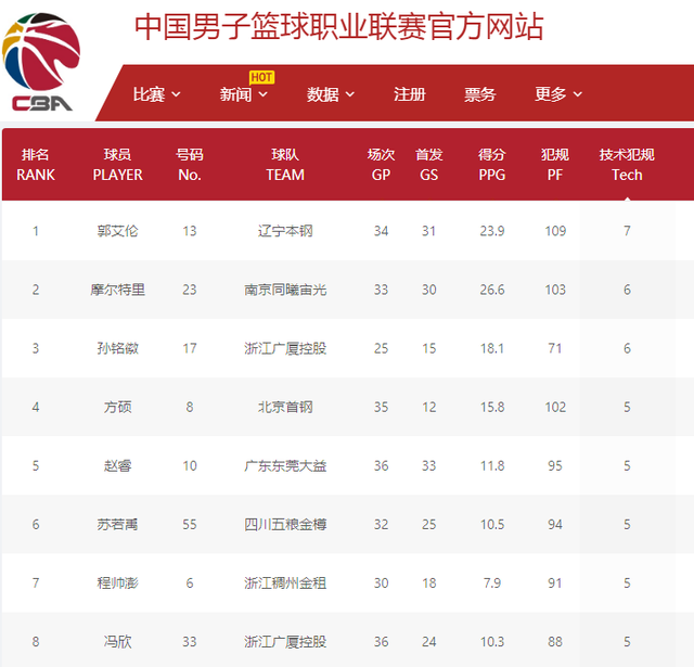 默化中成為