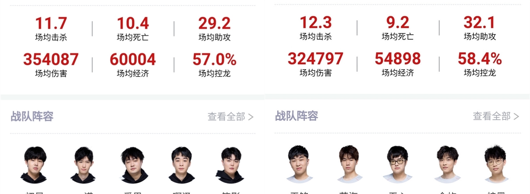 俄罗斯世界