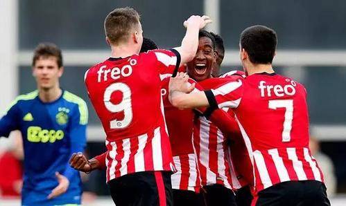 晋级限制 晋级限制