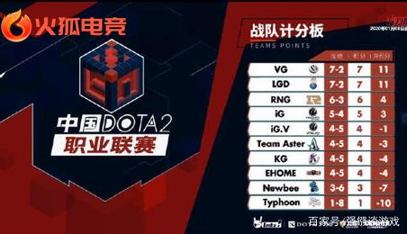 黎巴嫩需要 黎巴嫩需要