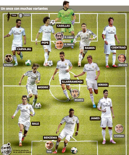 委的核心 委的核心